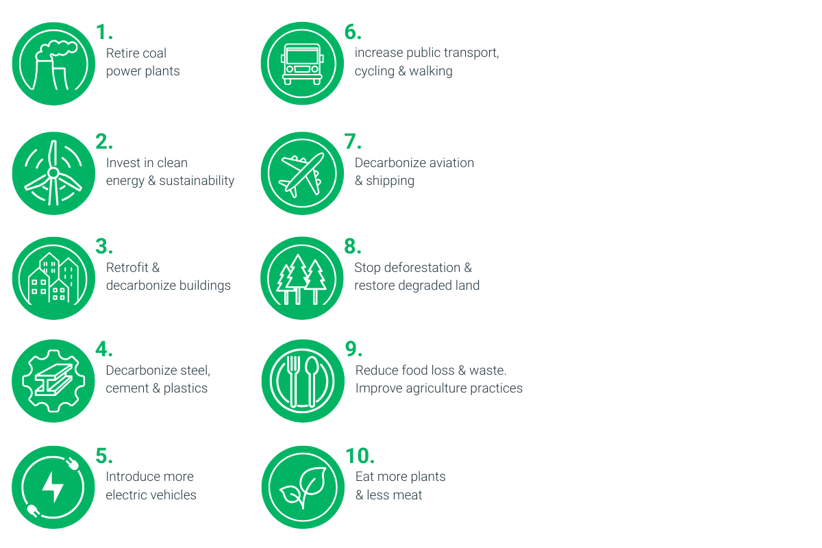 QRE - NET ZERO solutions - Blog Infograph.png